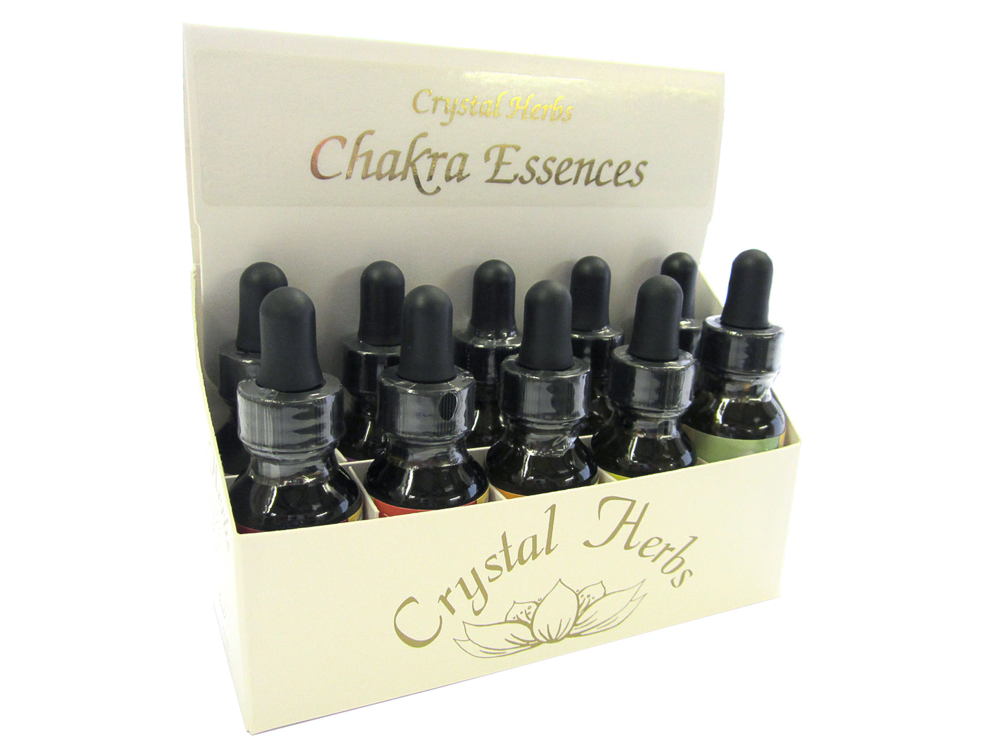 Chakra Essence Sets